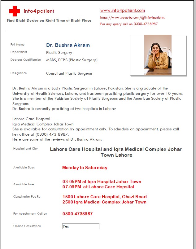 Dr. Bushra Akarm